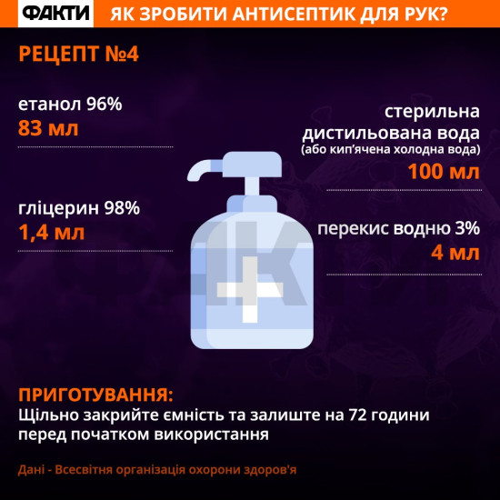 Перекис водню для Басейну + EDTA  35% - 5кг