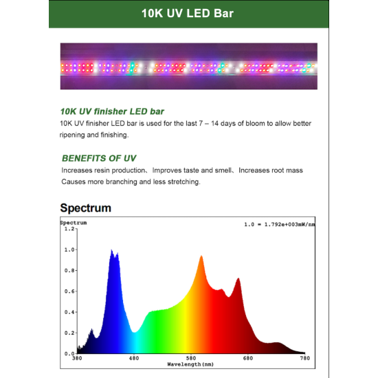 10 K UV Led bar для Lucius 4 6 100W