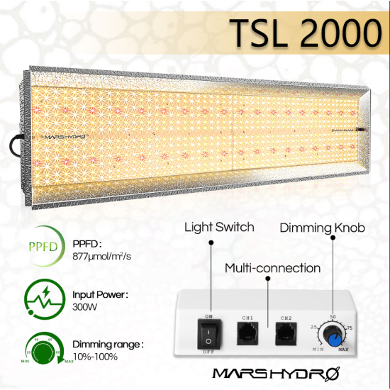 Mars Hydro TSL 2000 Full Spectrum Hydroponic LED Grow Light Dimming