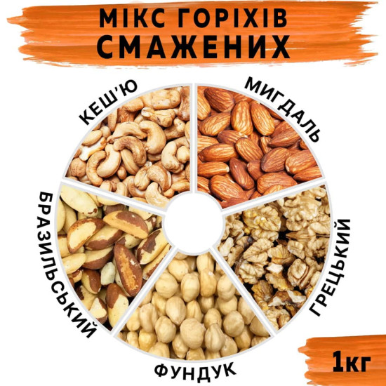 Мікс горіхів смажених 1кг Мікс горіхів смажених 1кг