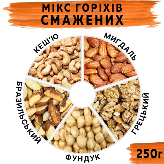 Мікс горіхів смажених 250г Мікс горіхів смажених 250г