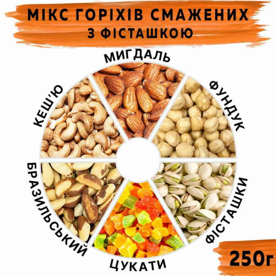 Мікс горіхів смажених з фісташкою 250г Мікс горіхів смажених з фісташкою 250г