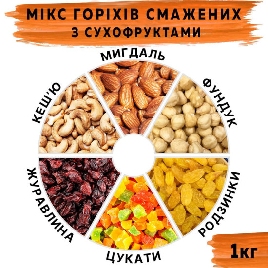 Мікс горіхів смажених з сухофруктами 1кг Мікс горіхів смажених з сухофруктами 1кг