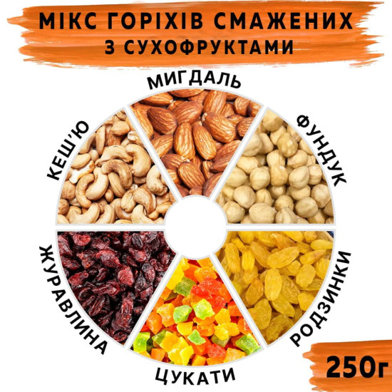 Мікс горіхів смажених з сухофруктами 250г Мікс горіхів смажених з сухофруктами 250г