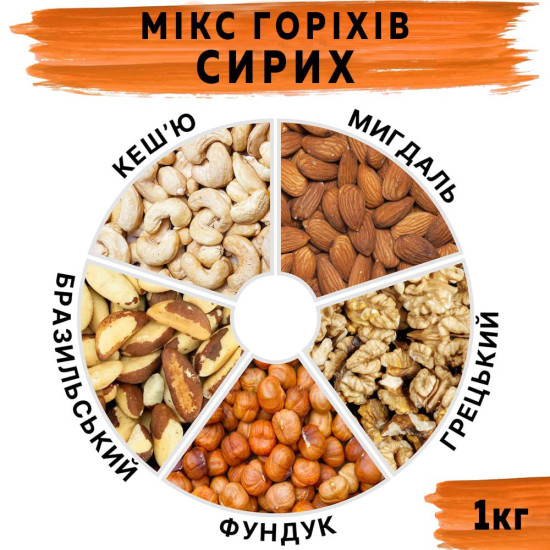 Мікс горіхів сирих 1кг Мікс горіхів сирих 1кг