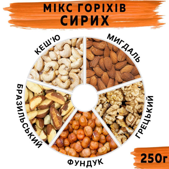 Мікс горіхів сирих 250г Мікс горіхів сирих 250г