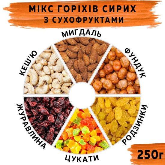 Мікс горіхів сирих з сухофруктами 250г Мікс горіхів сирих з сухофруктами 250г